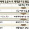 한중대·대구외대 내년 2월 문 닫는다
