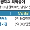 [머니 테크] 투자 잘못했다간 투기로 비쳐… 행정공제회 납입액 늘려가며 목돈 마련