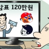 “1장 120만원” 한국시리즈 온라인 암표 극성