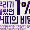 ‘우리가 몰랐던 1% 커피의 비밀’ 커피 앤 토크 개최