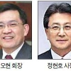 권오현 회장 예우… 사장승진 7명 전원 50대 세대교체