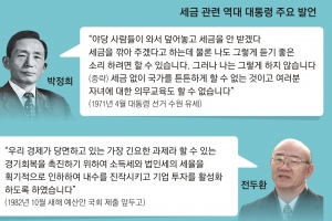 [커버스토리] 稅 언급 안한 DJ→盧 종부세→MB 부자감세→朴 말로만 “증세없다”