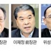 “한반도 대화 기회… 군사동맹 등 이견 노출 경계를”