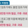 靑게시판 “암표 처벌 좀 해주세요” 청원 봇물