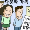 낙동강 하굿둑 생태계 영향 없게 개방
