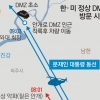 짙은 안개에 발목 잡힌 한·미 정상 첫 ‘DMZ 랑데부’