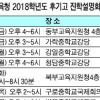 “우리 아이 일반고 어디 보낼까”
