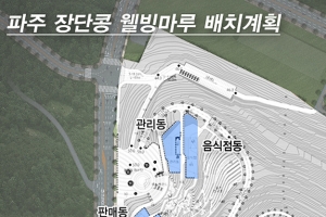 파주시 “장단콩 판매사업 제동 건 환경청에 법적 대응”