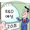 ‘20조 R&D예산권’ 결국 과기부로