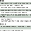 韓 ‘철강 반덤핑 분쟁’ 승소… 美 보호무역 제동 걸리나