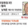 오늘 밤, 朴정부 국정원장 3인 구속여부 결정