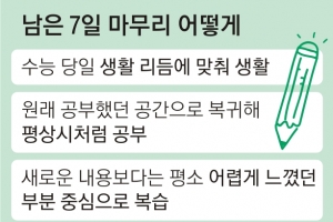 “7일 더 주어져” 수험생들 다시 열공모드…대치동 학원가 ‘일주일 70만원 특강’도