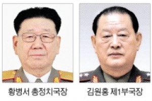 “北김정은, 황병서·김원홍 처벌”