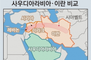 사우디는 ‘이란식 민주주의’가 두려워