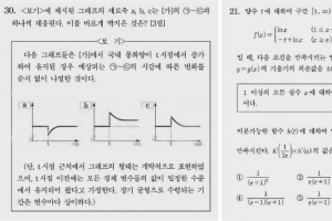 [2018학년도 수능] ‘행정학  + 경제학’ 국어 27~32번이 ‘킬러 문항’