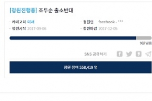‘조두순 출소반대’ 청와대 국민청원에 55만 8000여명 참여