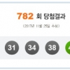 782회 로또 1등 9명…19억 4648만원씩