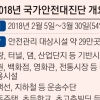 학교·구호소 29만곳 내진설계 전수 조사