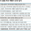 법원, 파리바게뜨 집행정지 각하···제빵사 직접고용 ‘변수’