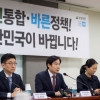 [서울포토] 국민의당-바른정당 정책연대협의체 첫 회의