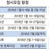 내년 1월 6일부터 정시 모집