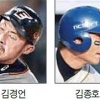 [프로야구] 김경언·김종호·고원준… 방출 ‘칼바람’ 맞은 79명