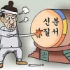 [역사 속 행정] 조선초기 신문고의 위상