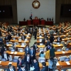 국회 본회의 개의 직후 정회, 예산처리 지연…한국당 ‘여야3당 합의’ 반대