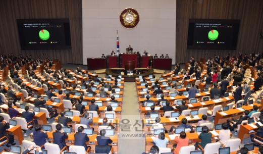 [서울포토] 2018년도 예산안 통과