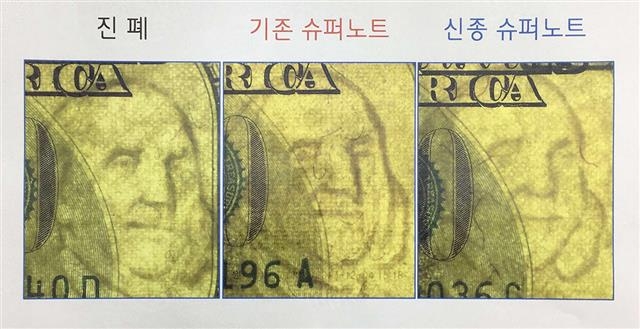 빛에 비춰야 보이는 100달러권의 ‘숨은 그림’이 진폐(왼쪽)에 비해 선이 굵었던 2003년판 기존 슈퍼노트(가운데)와 달리 신종 슈퍼노트는 더 정교하게 모방했다. 하나은행 제공