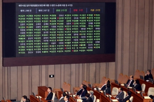 ‘변호사, 세무사 자격 자동부여 폐지’ 법안 국회서 통과