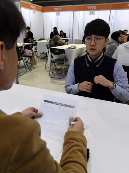 오경진 서울신문 기자가 직접 모의면접에 참가해 면접관의 질문에 답하고 있다. 이날 면접관은 오 기자에 대해 “본인의 장점은 비교적 잘 설명했다. 나머지 분야에 대해서는 고민한 흔적은 엿보였지만 만족스러운 답은 하지 못했다”고 평가했다. 손형준 기자 boltagoo@seoul.co.kr