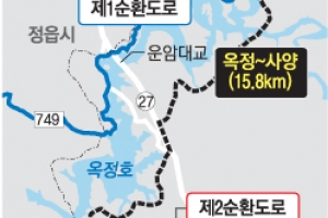 ‘옥정호 수변 관광도로’는