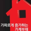 가계대출 더 옥죄려 은행권 돈줄 막는다