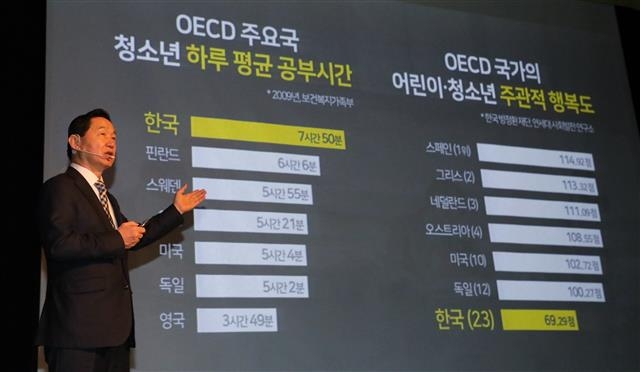 김상곤 부총리, 文정부 교육철학 ‘모아우아’ PT