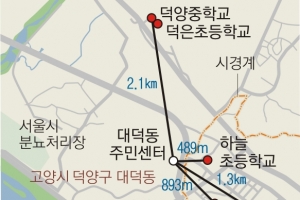 [생각나눔] “고양 학생 이젠 안 받는다” “집 근처 학교도 못 다니면…”