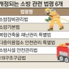 ‘파손 변상’ 소방관 눈물 없어진다