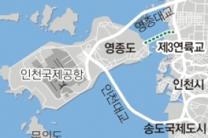 11년 지지부진하던 인천 제3연륙교 새 돌파구
