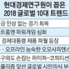 “2018년 임금인상 없는 경기회복…온·오프 능한 오모 사피엔스 등장”