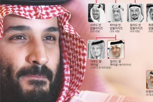 [글로벌 인사이트] 사우디를 다 가진 32세 사내… 개혁군주냐 전쟁광이냐