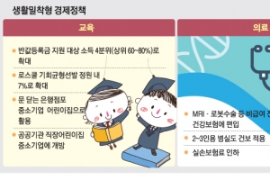 반값등록금 6만여명 추가 혜택…공무원부터 ‘2주 여름휴가’