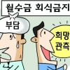[비즈카페] ‘월수금 회식 금지령’ 환영하거나 부담되거나