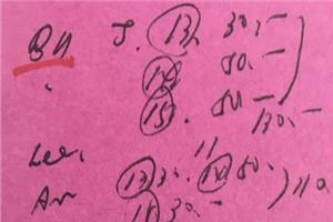 36억 중 20억 朴이 직접 받아…문고리 3인 용돈만 10억 써