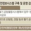긴급 사용 알 수 없는 ‘헬기공유 시스템’ 진화준비 빼고 골든타임 홍보한 산림청