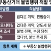 업다운계약·불법전매 등 2만여건 적발… 이달 특사경 뜬다