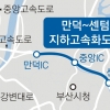 부산 동ㆍ서 잇는 지하 고속화도로 연내 착공