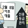 年 24% 이하 금리로…저신용자 ‘대출 절벽’ 막는다