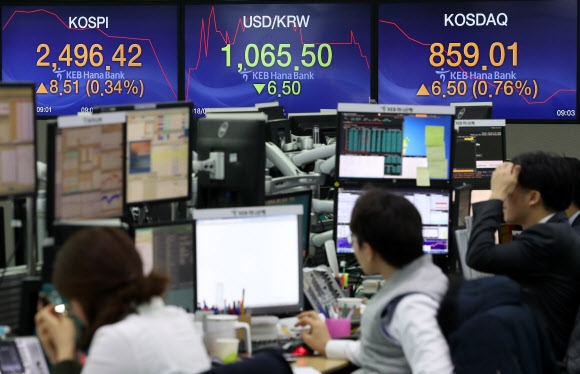 한 은행 딜링룸에서 직원들이 증시 지수와 환율을 체크하고 있다.  연합뉴스