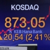 [서울포토] 코스닥 사이드카 발동… 873.05로 마감