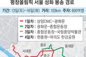 [테마로 풀어보는 성화 봉송] 난민 소녀·결혼 이주 다둥이맘과 함께 30년 만에 서울 지나가는 올림픽 성화